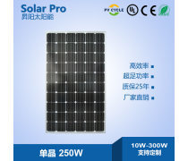 太阳能光伏设备 绿色能源的未来之路